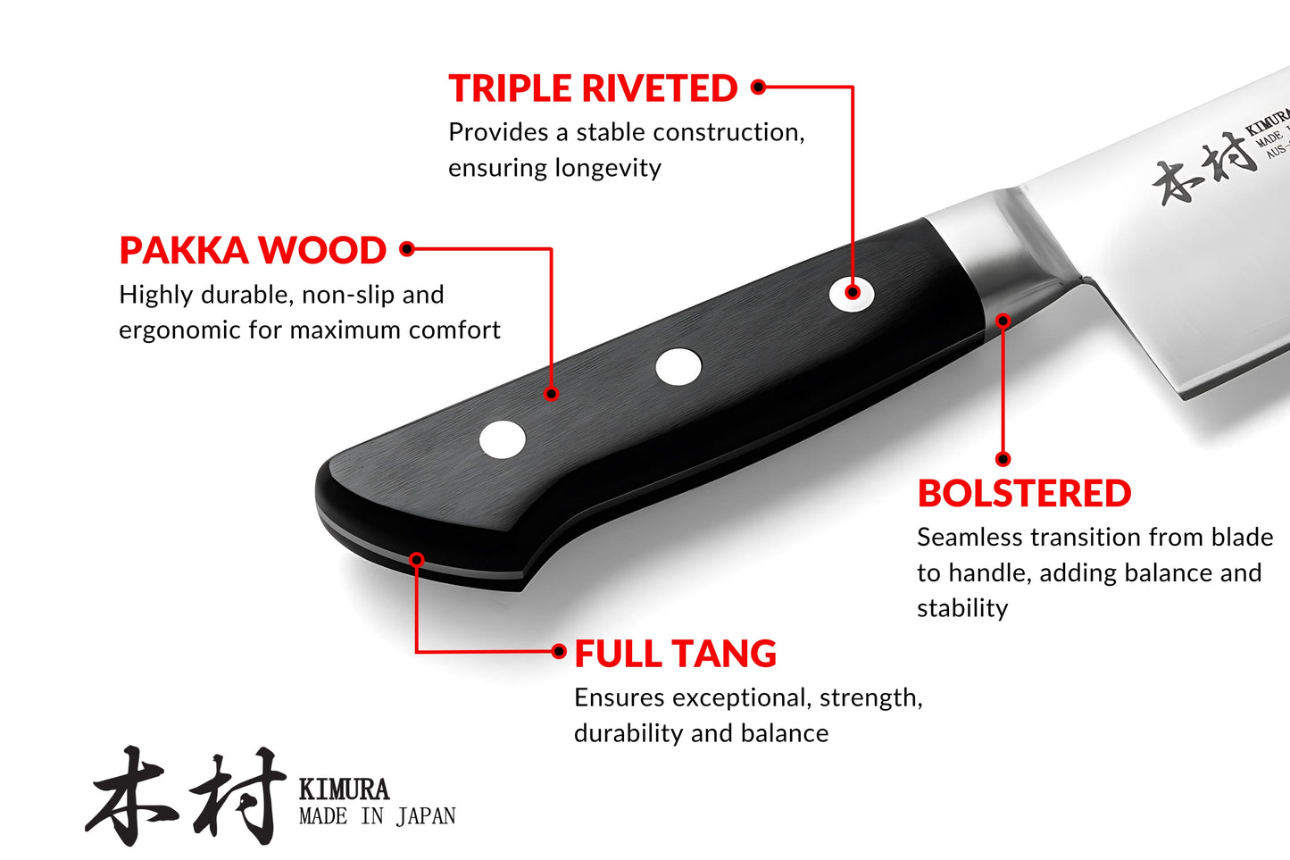 7" Santoku Knife