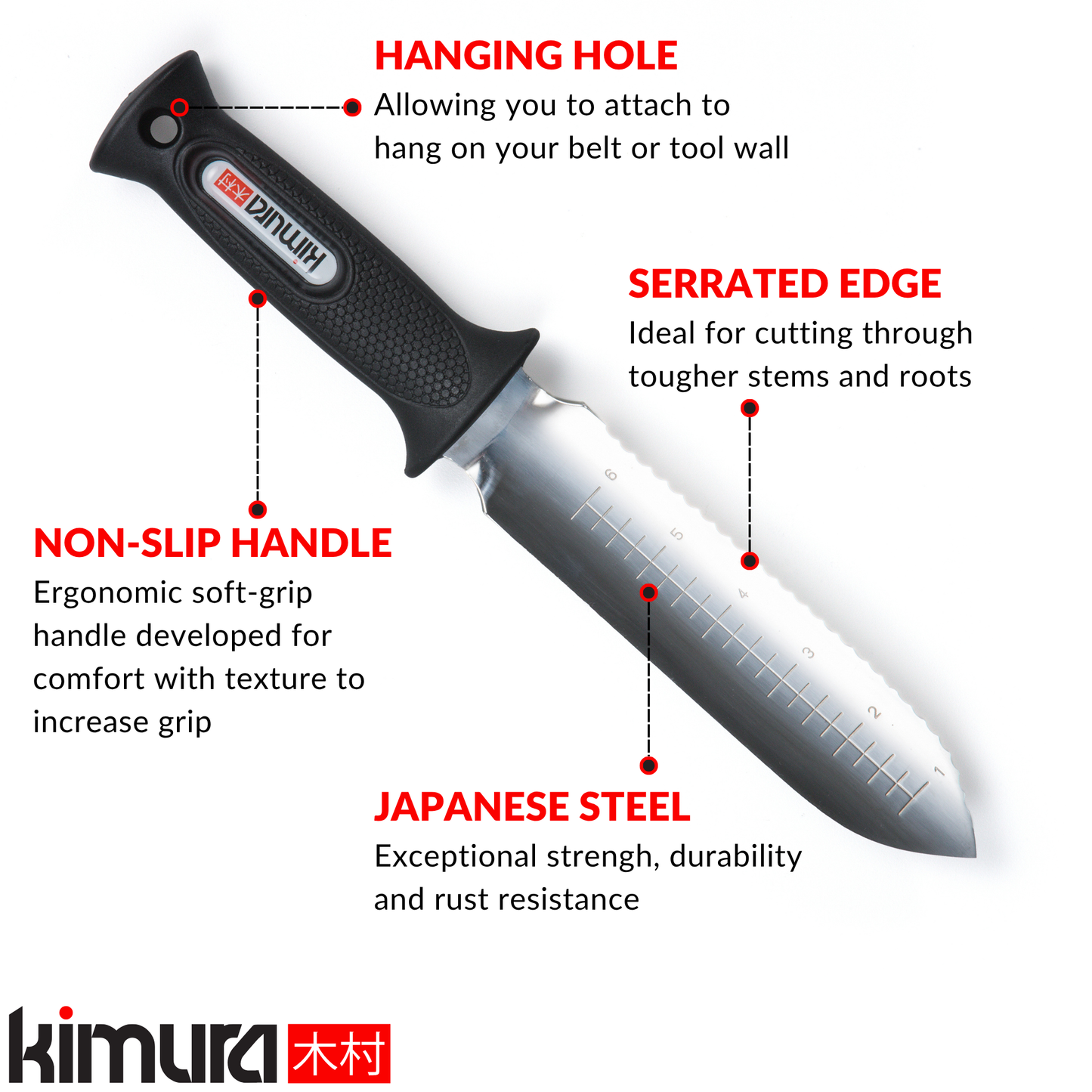Pro Trowel