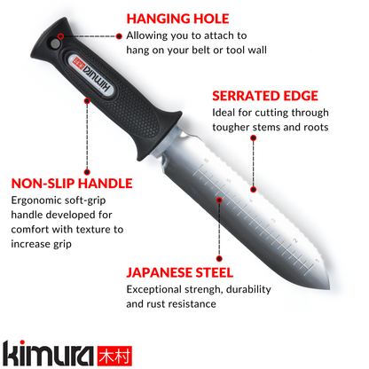 Pro Trowel