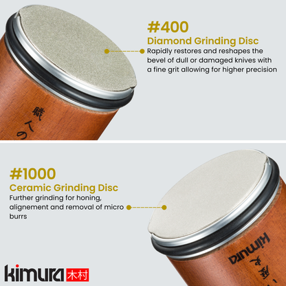 Hexagonal Rolling Sharpener