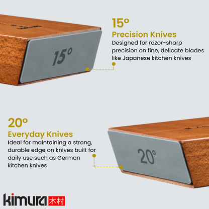 Hexagonal Rolling Sharpener