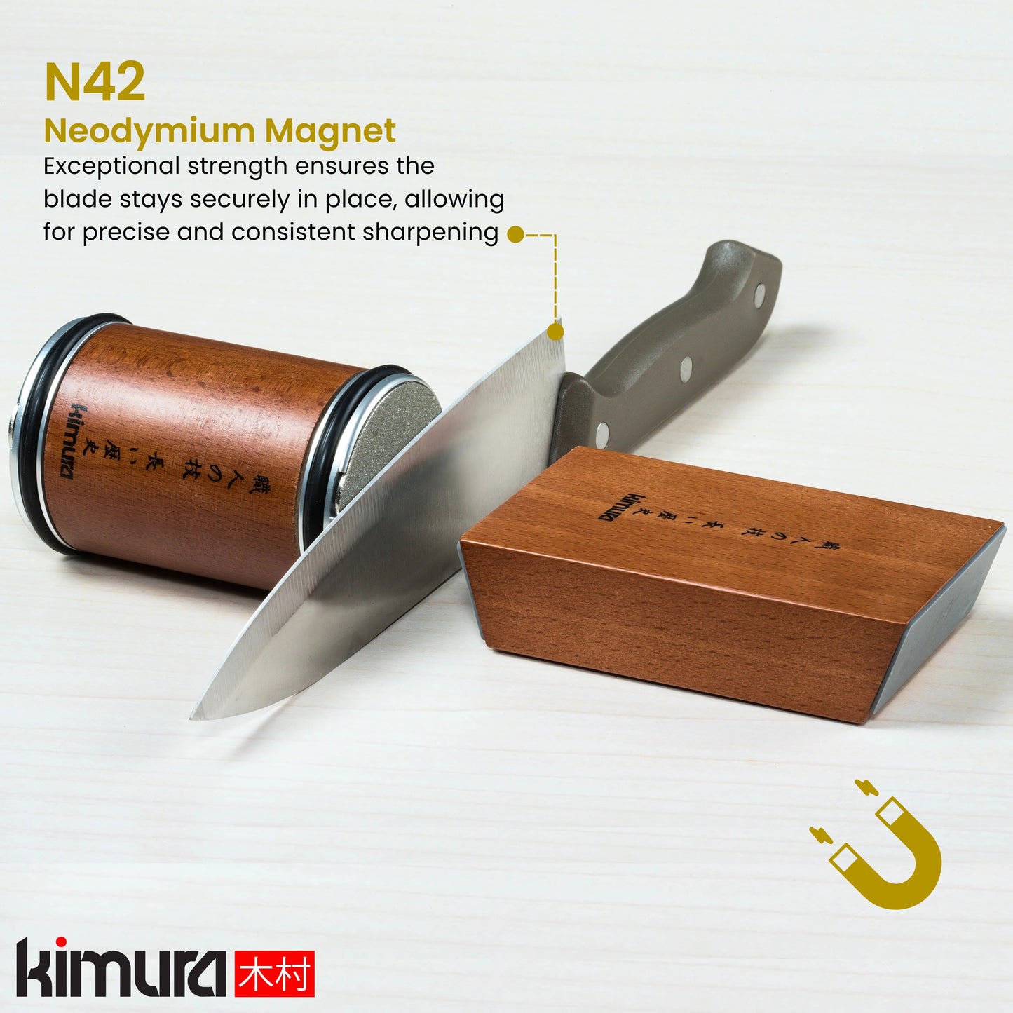 Rolling Sharpener