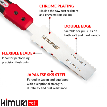 Pro Flush Cut Saw
