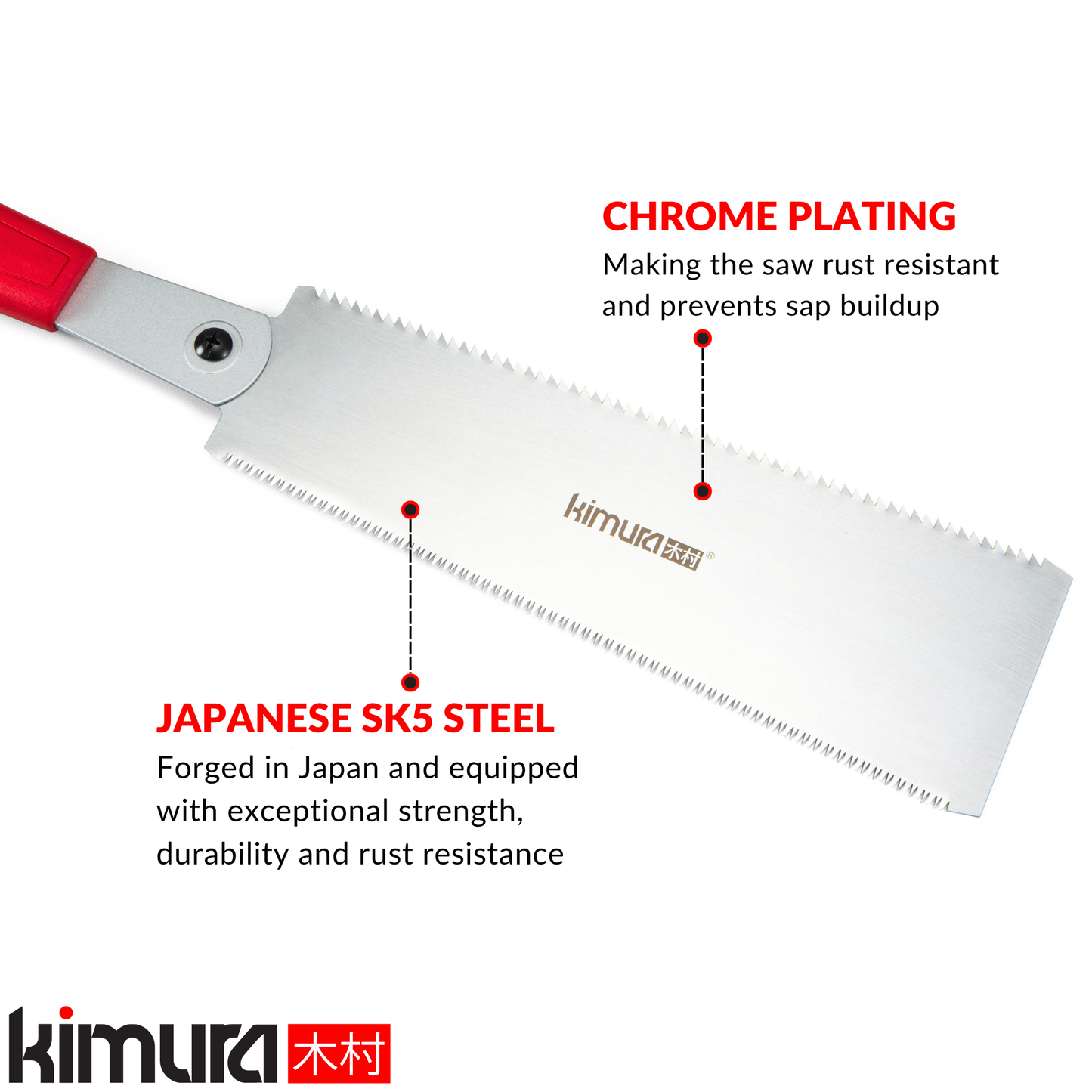 Pro Double Edge Saw
